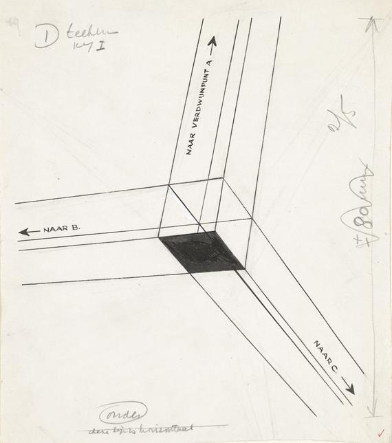 vanishing-point-definition-meaning-usage-finedictionary