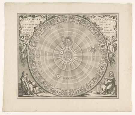 Heliocentric Definition, Meaning & Usage | FineDictionary.com